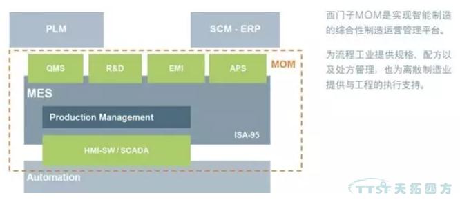 面向制造業(yè)的信息技術(shù)服務(wù)成為工業(yè)軟件重要發(fā)展方向 面向制造業(yè)的信息技術(shù)服務(wù)成為工業(yè)軟件重要發(fā)展方向