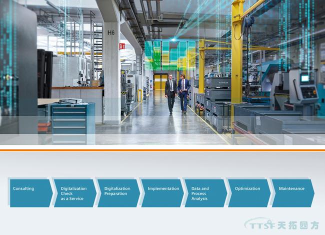 西門子全新服務(wù)助力實(shí)現(xiàn)機(jī)床數(shù)字化并優(yōu)化生產(chǎn)