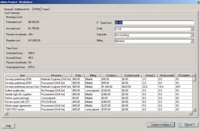 西門子Teamcenter助力企業(yè)提升項目管理能力