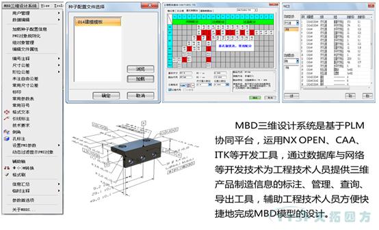 【智能制造系列】MBD為傳統(tǒng)企業(yè)帶來了哪些新機(jī)遇？