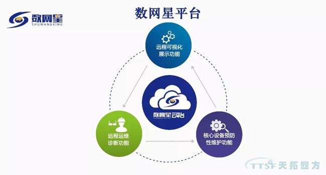 天拓“智”造：工業(yè)物聯(lián)網(wǎng)智慧推進(jìn)透明“智”造