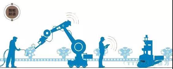 走上轉(zhuǎn)型路的企業(yè)智能工廠到底如何建立呢？