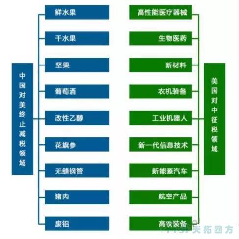 中美貿(mào)易之戰(zhàn)，中國(guó)智造2025將迎來(lái)哪些機(jī)遇與挑戰(zhàn)