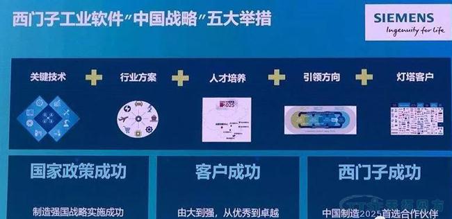 @大小朋友，你想要的西門子大會(huì)信息都在這里