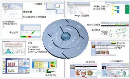 推動企業(yè)質(zhì)量發(fā)展的“天拓秘籍”