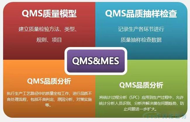 推動企業(yè)質(zhì)量發(fā)展的“天拓秘籍”