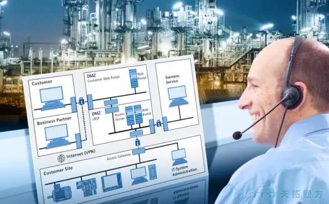 制造企業(yè)推進(jìn)智能制造的5項(xiàng)基本原則！