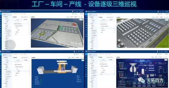 不二之選 | 數(shù)網星 :數(shù)字化企業(yè)的基礎設施 不二之選 | 數(shù)網星 :數(shù)字化企業(yè)的基礎設施