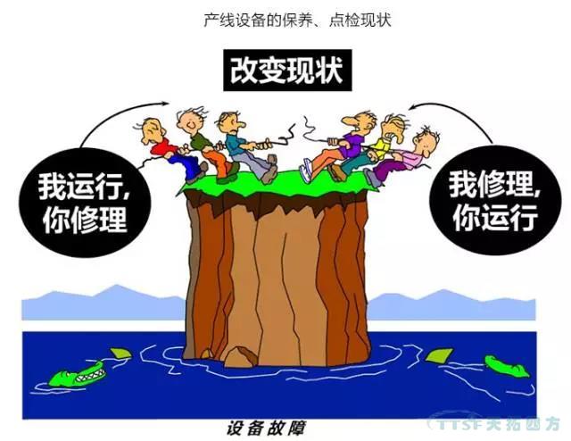 如何做好設(shè)備管理，提升設(shè)備運(yùn)行水平？