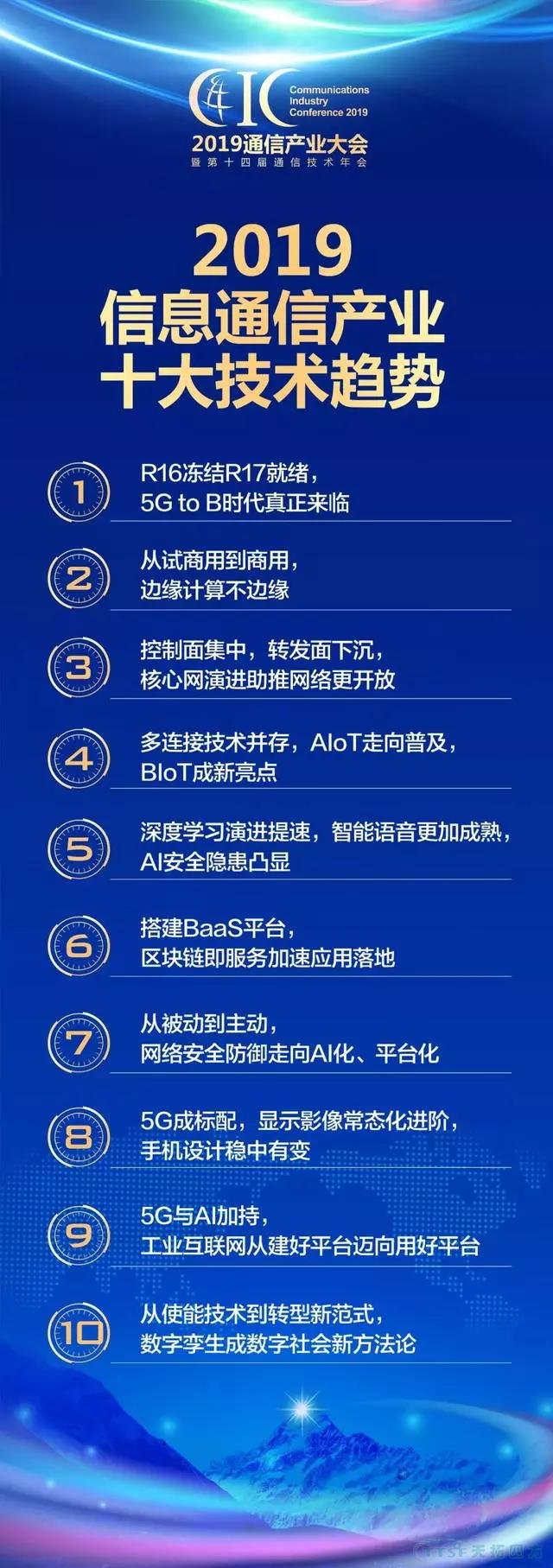 2020信息通信產(chǎn)業(yè)十大技術(shù)趨勢(shì)發(fā)布