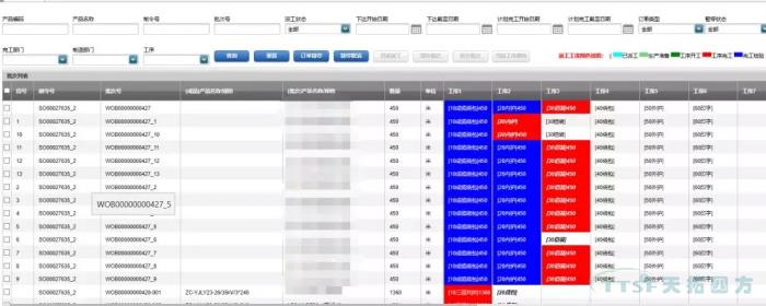 數(shù)字化時(shí)代，看線纜行業(yè)如何建設(shè)數(shù)字化工廠