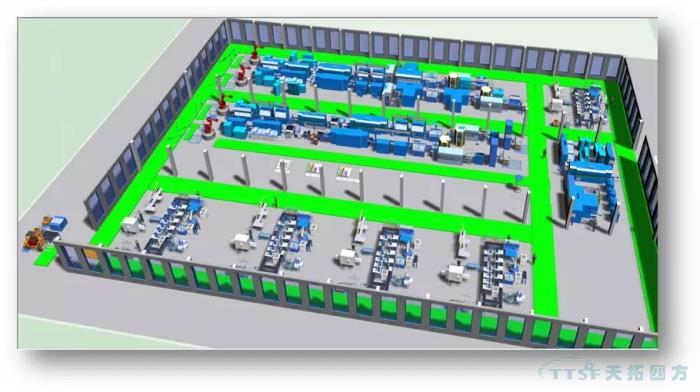 數(shù)字化時(shí)代，看線纜行業(yè)如何建設(shè)數(shù)字化工廠
